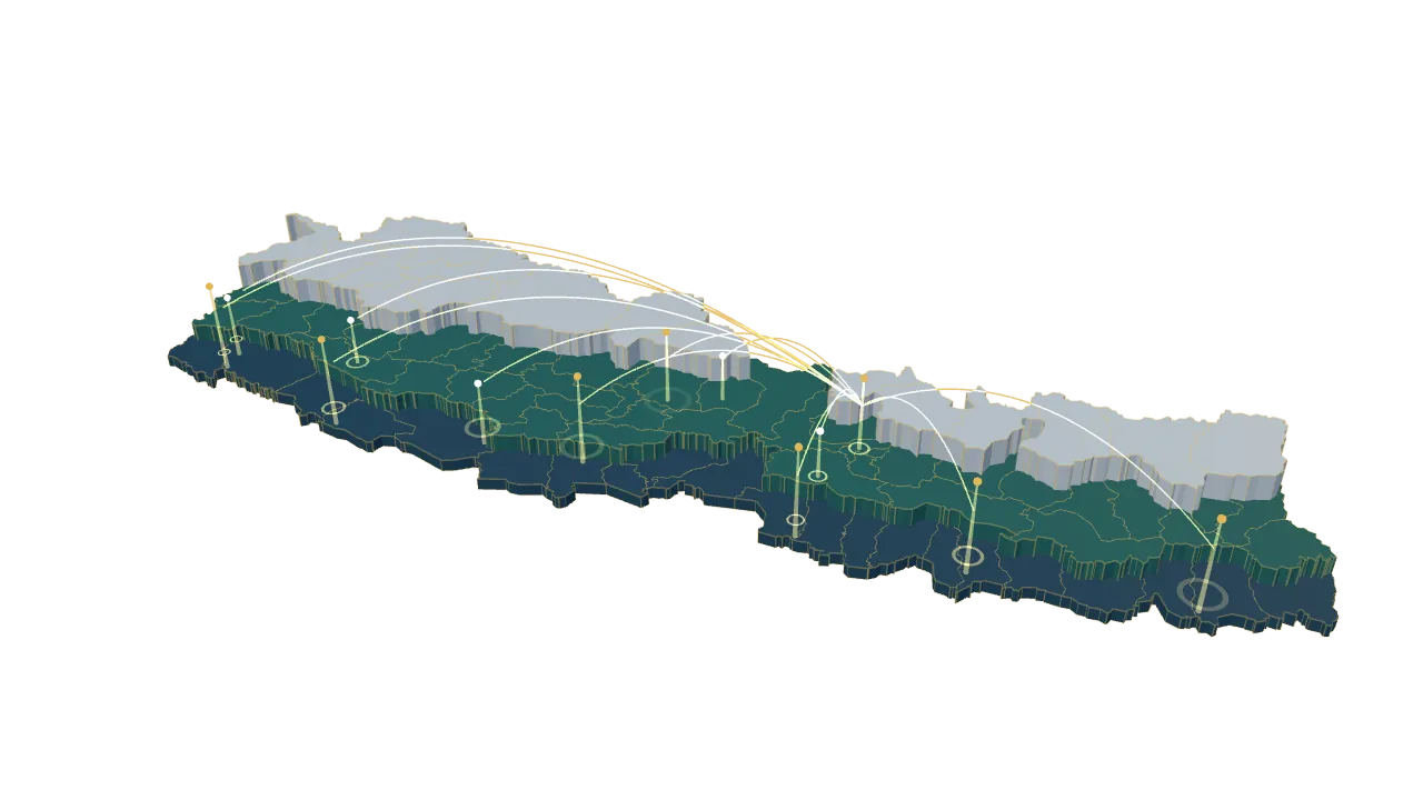 A 3D map of Nepal's 77 districts rising from the plains to the Himalaya, with light rising from the main towns